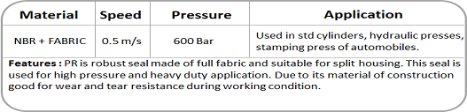 Spareage India Pvt Ltd